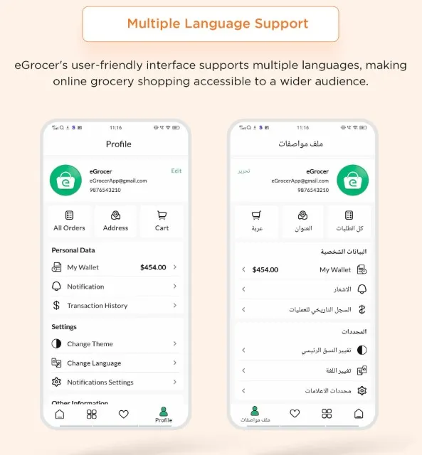 Online Multi Vendor Grocery Store, eCommerce Flutter Full App | Admin Panel | Web Version