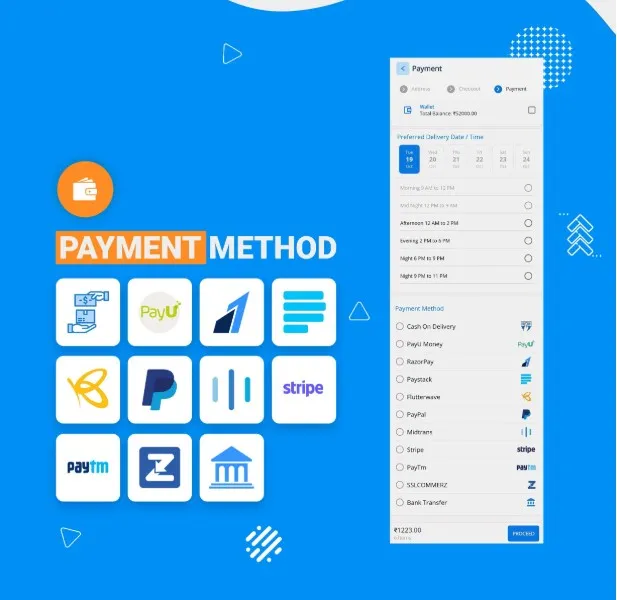 Ecommerce app or online shopping app like Amazon and flipkart with delivery boy app and Admin Panel