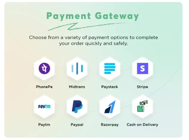 Online Multi Vendor Grocery Store, eCommerce Flutter Full App | Admin Panel | Web Version