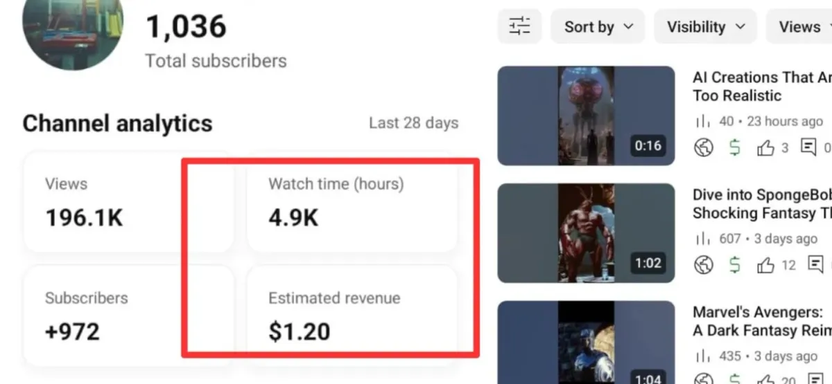 I will promote your video or channel for complete youtube monetization
