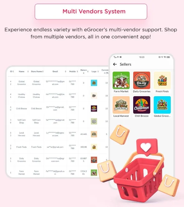 Online Multi Vendor Grocery Store, eCommerce Flutter Full App | Admin Panel | Web Version