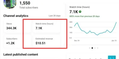 I will promote your video or channel for complete youtube monetization