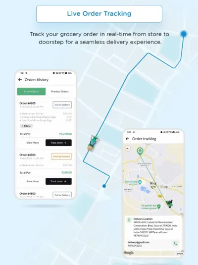 Online Multi Vendor Grocery Store, eCommerce Flutter Full App | Admin Panel | Web Version